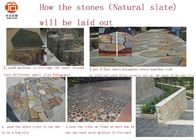 Outside Block Paving Stones , Hard Quartzite Slate Paver Stepping Stones